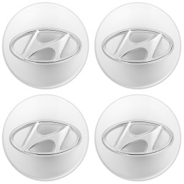 Dekielki zaślepki kapsle...